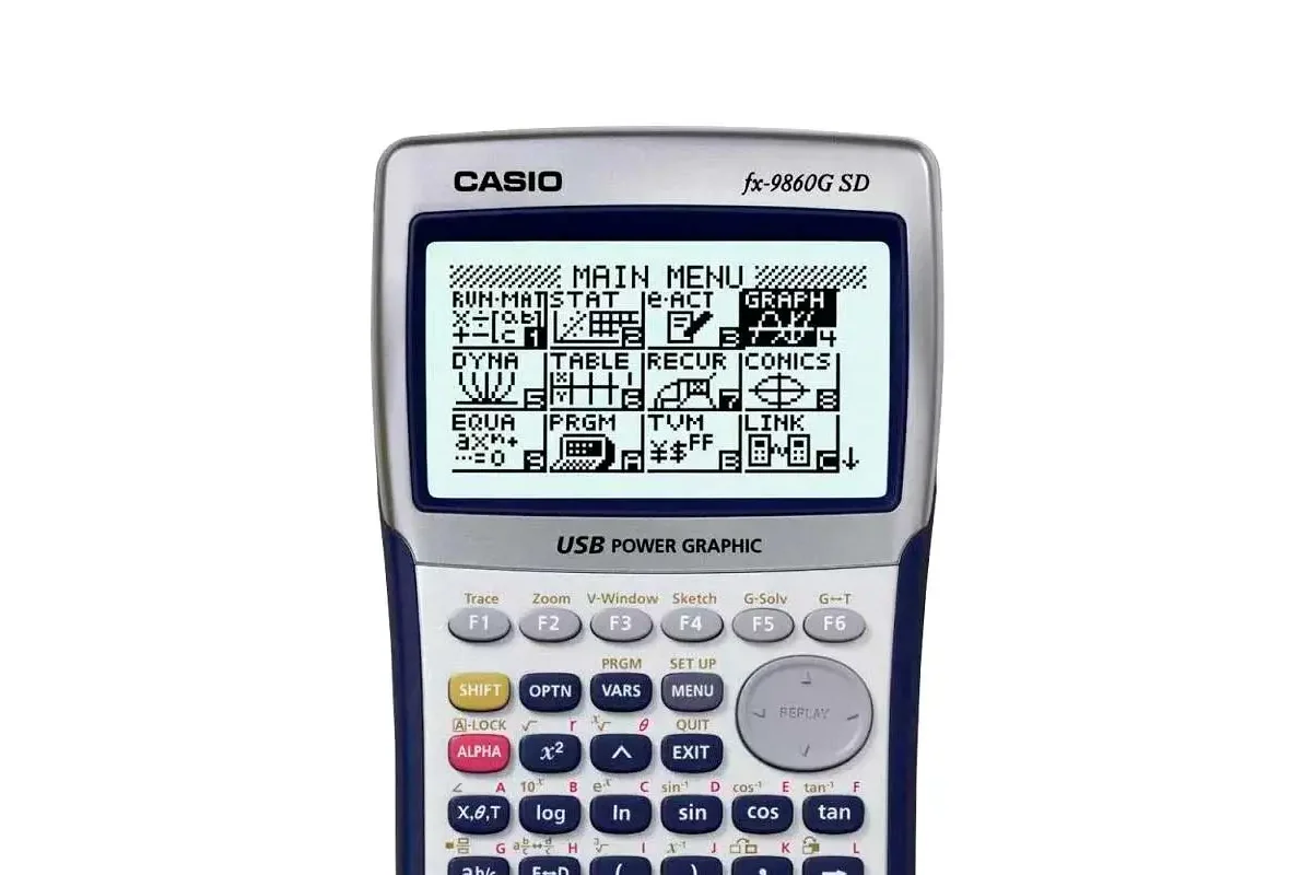 Calculadora graficadora